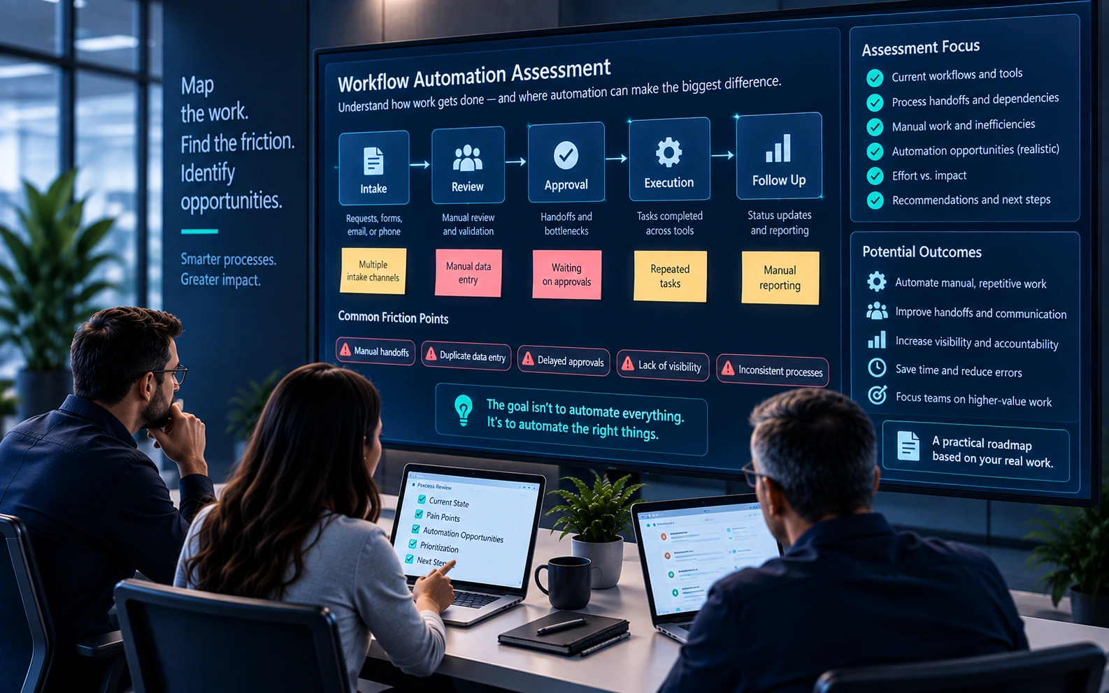 Workflow automation connecting approvals, business systems, notifications, and data